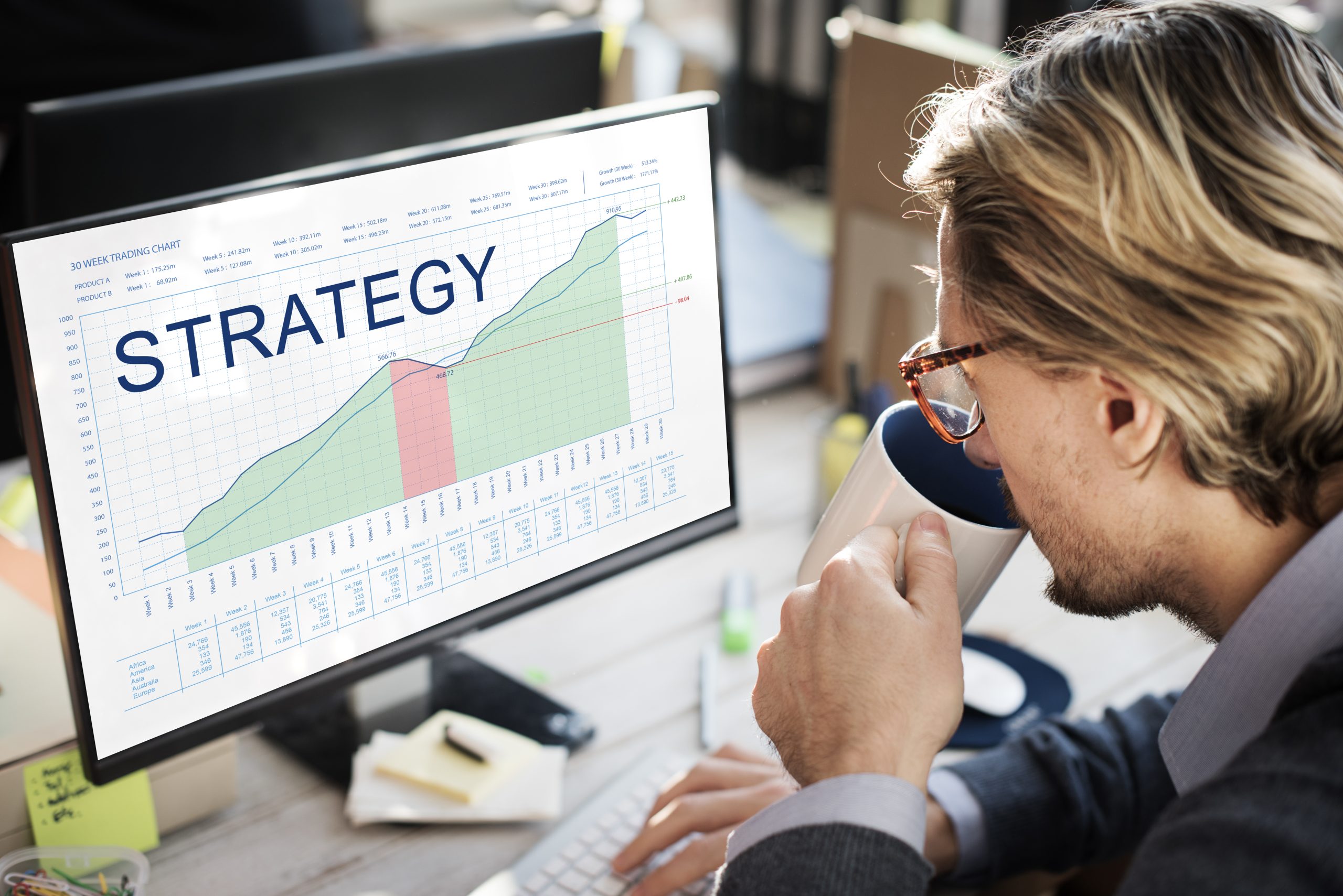 The Best Investment and Strategies for 2025 and Beyond